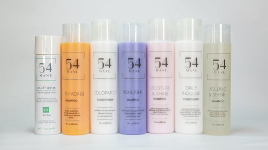 What are Sulfates? Are They Really That Bad?