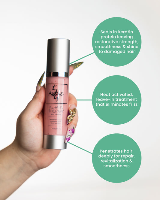 Keratin Therapy Replenisher (1.7oz)